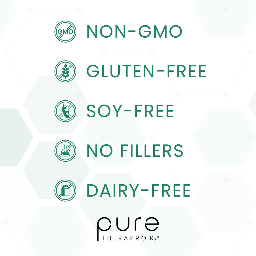 Pure TheraPro Rx daily-dose pack simplifies taking two capsules.