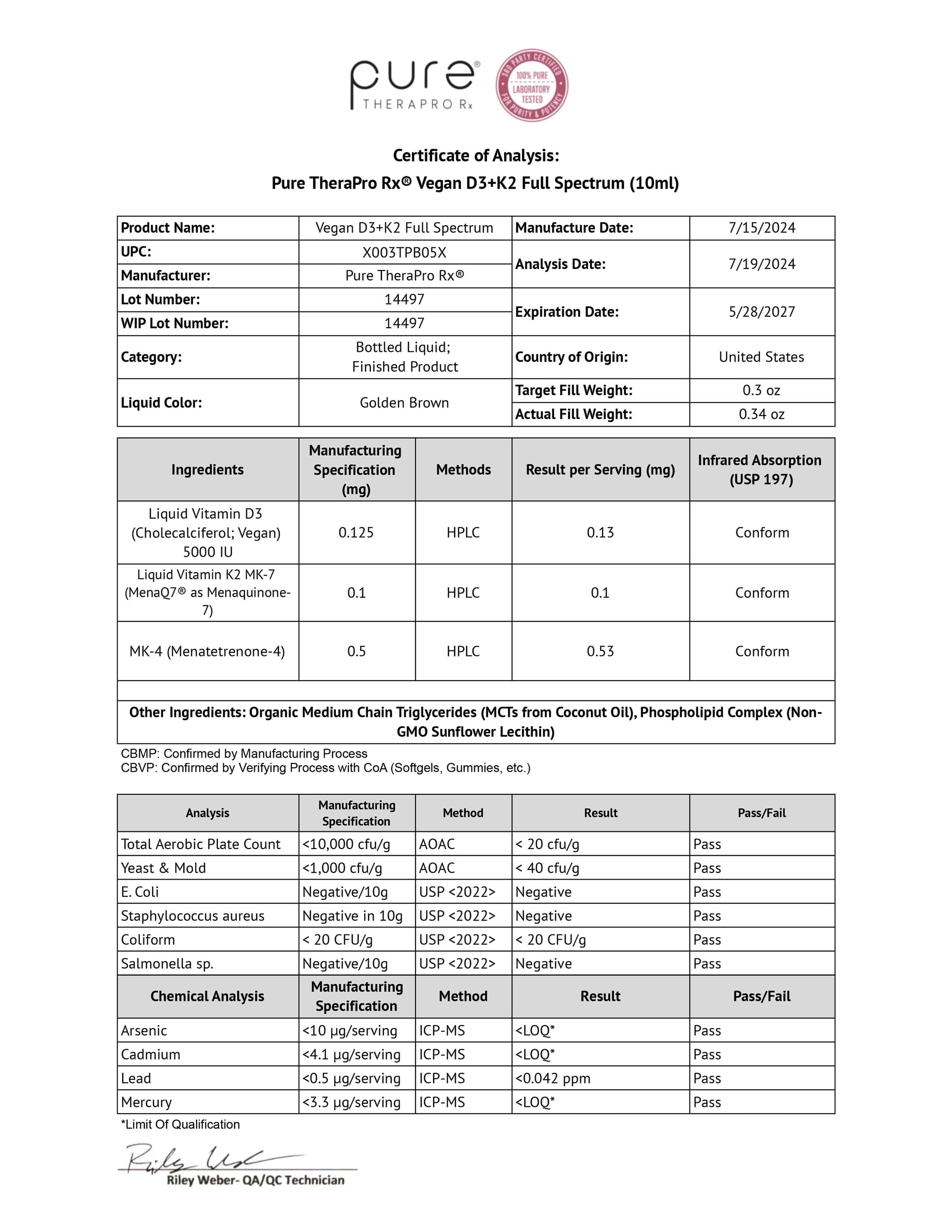MenaQ7 MK7 and MK4 forms shown as part of calcium utilization support visuals