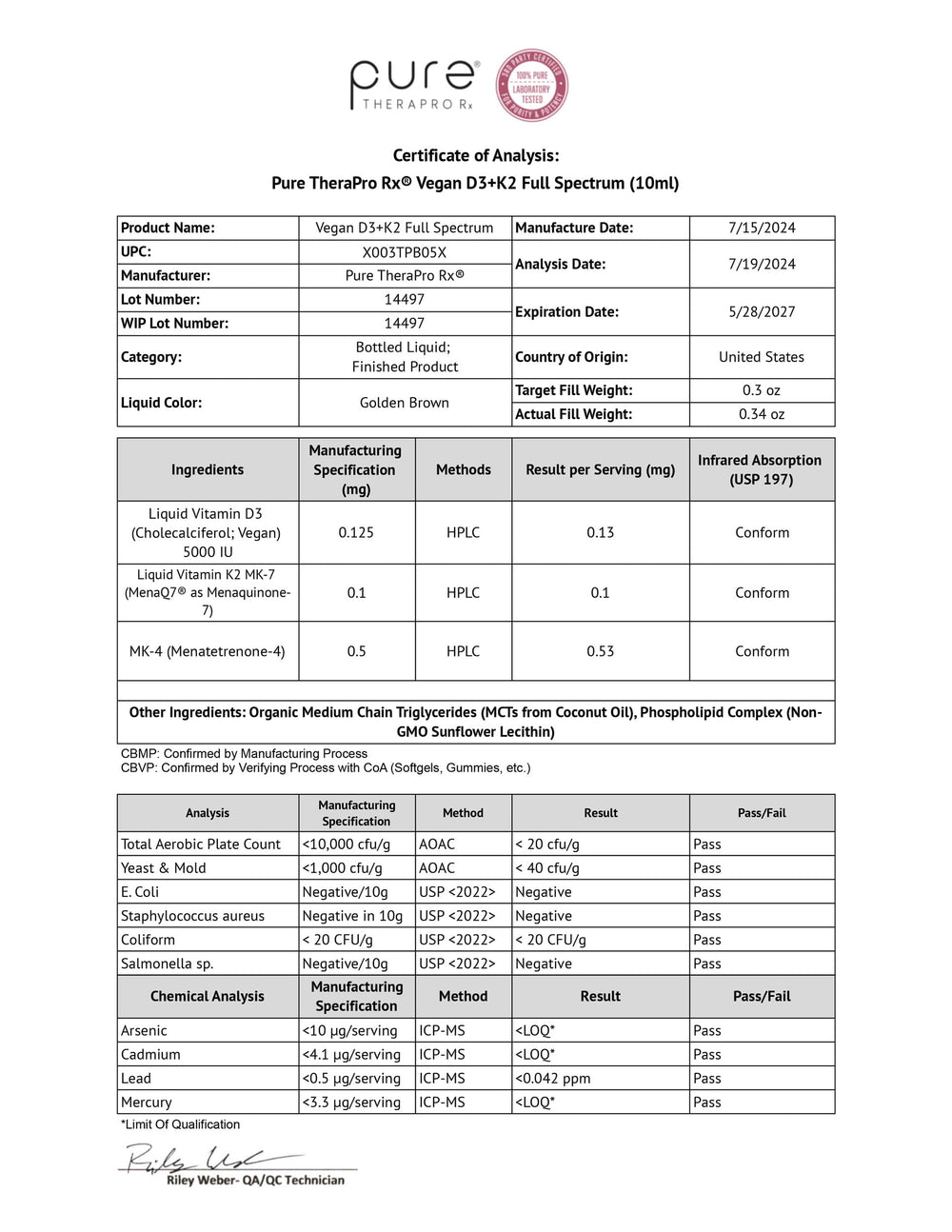 MenaQ7 MK7 and MK4 forms shown as part of calcium utilization support visuals