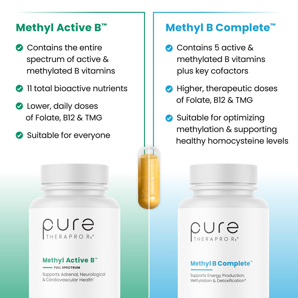 TMG betaine powder suggests a methyl donor for homocysteine balance.