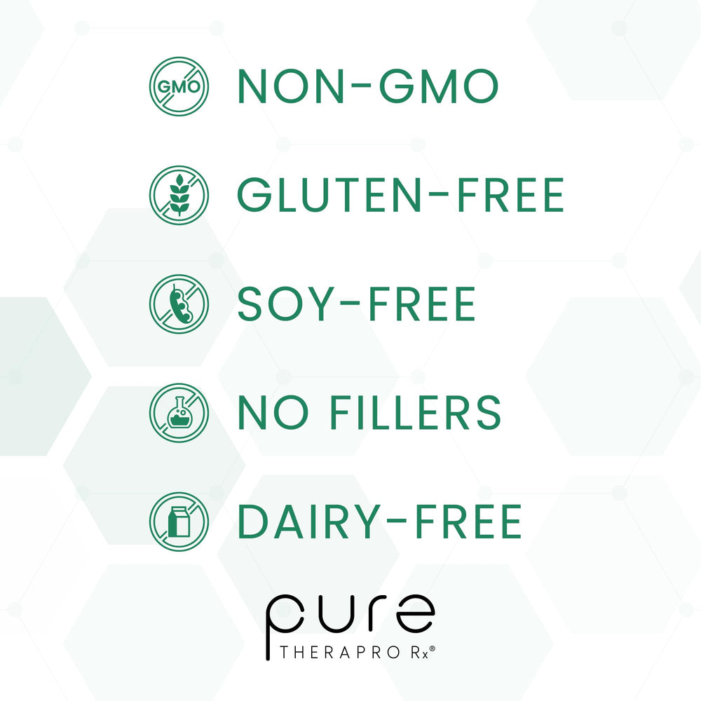Pure Therapro Rx Methyl Multi ingredients panel with no fillers