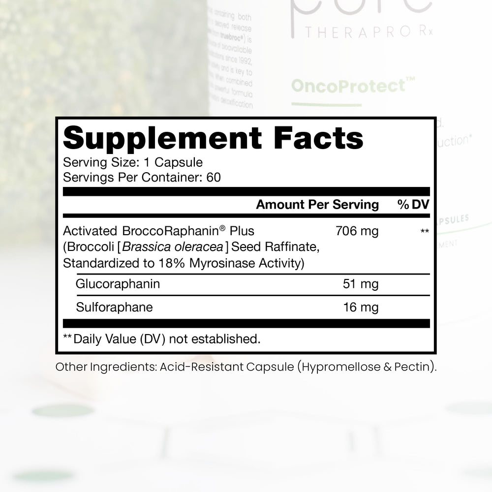 Pure Therapro Rx capsules close-up showing capsule form for daily use
