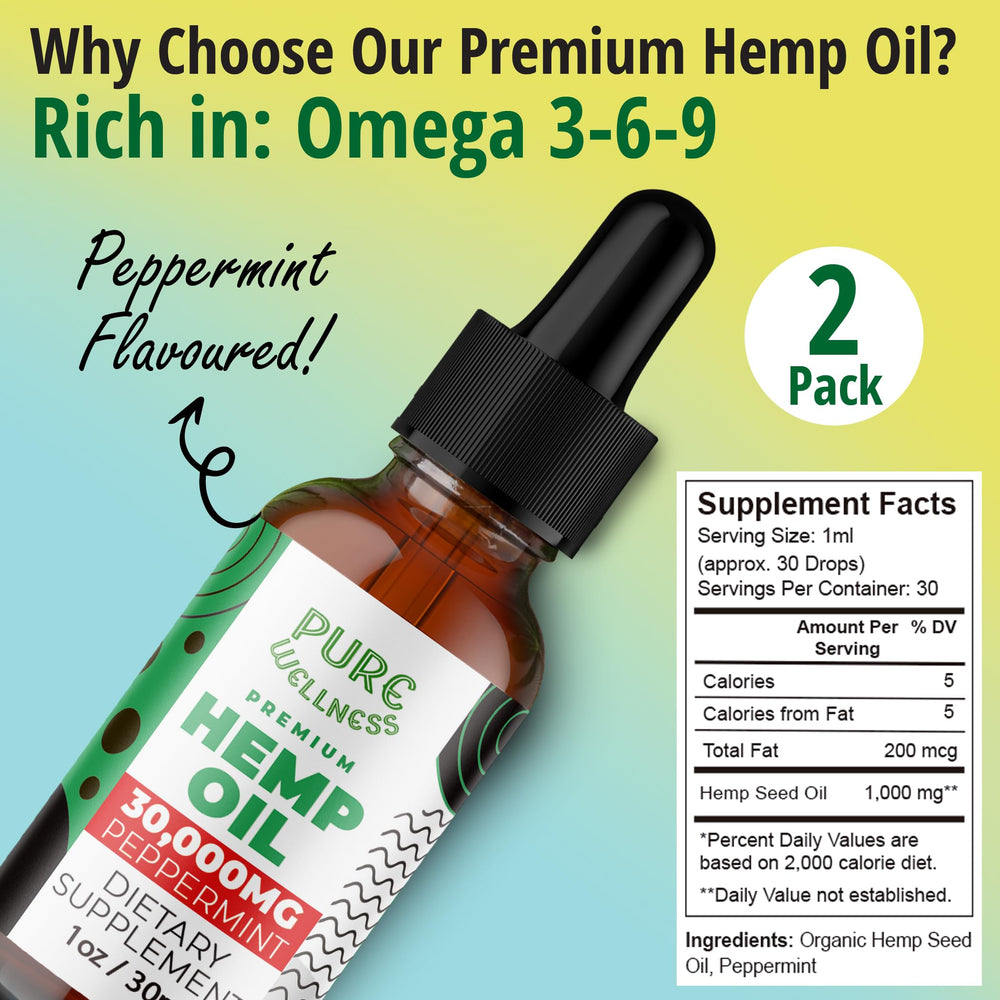 Pure Wellness label close-up highlighting organic hemp source