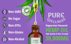Pure Wellness peppermint dropper ready for refreshing intake