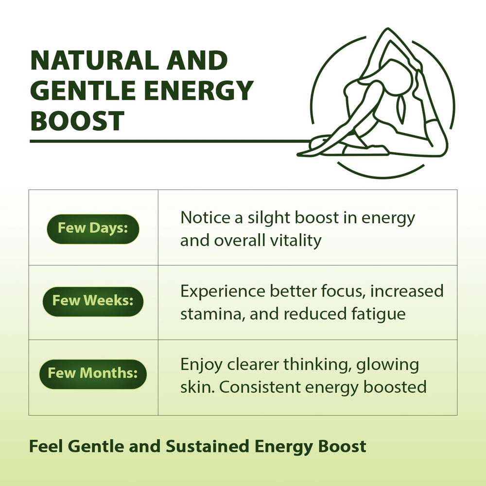Bottle label emphasizes 1300 mg plant extracts per capsule