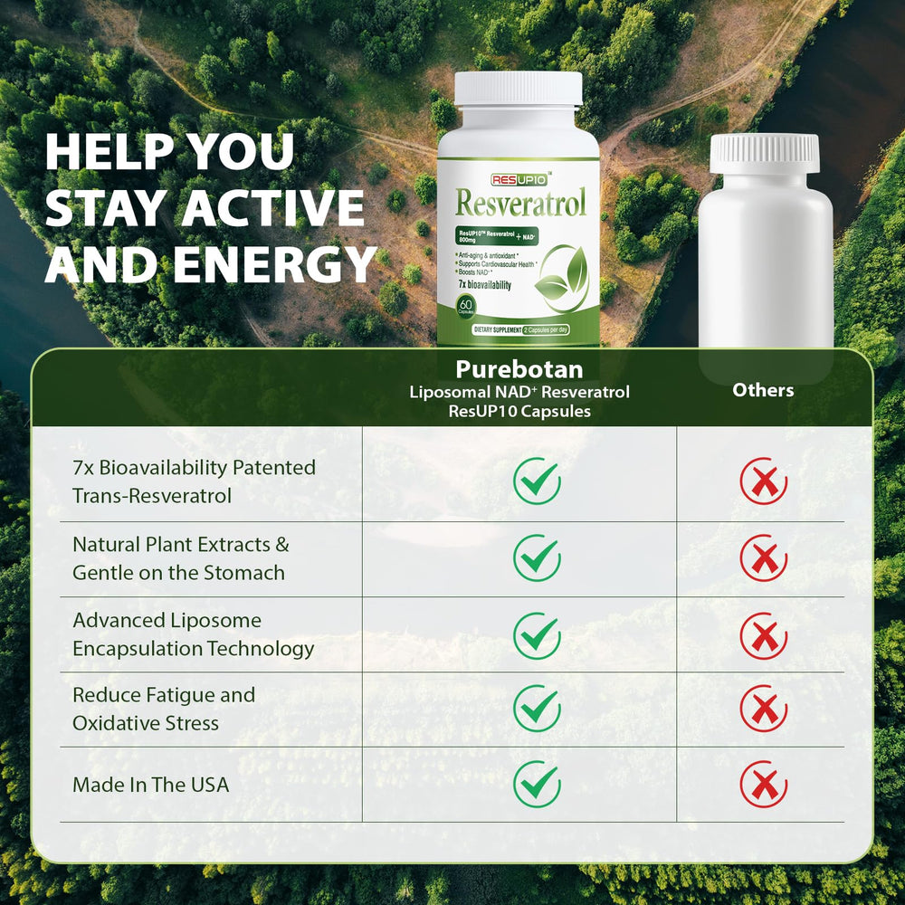 Capsules on white background convey clean, gluten-free supplement