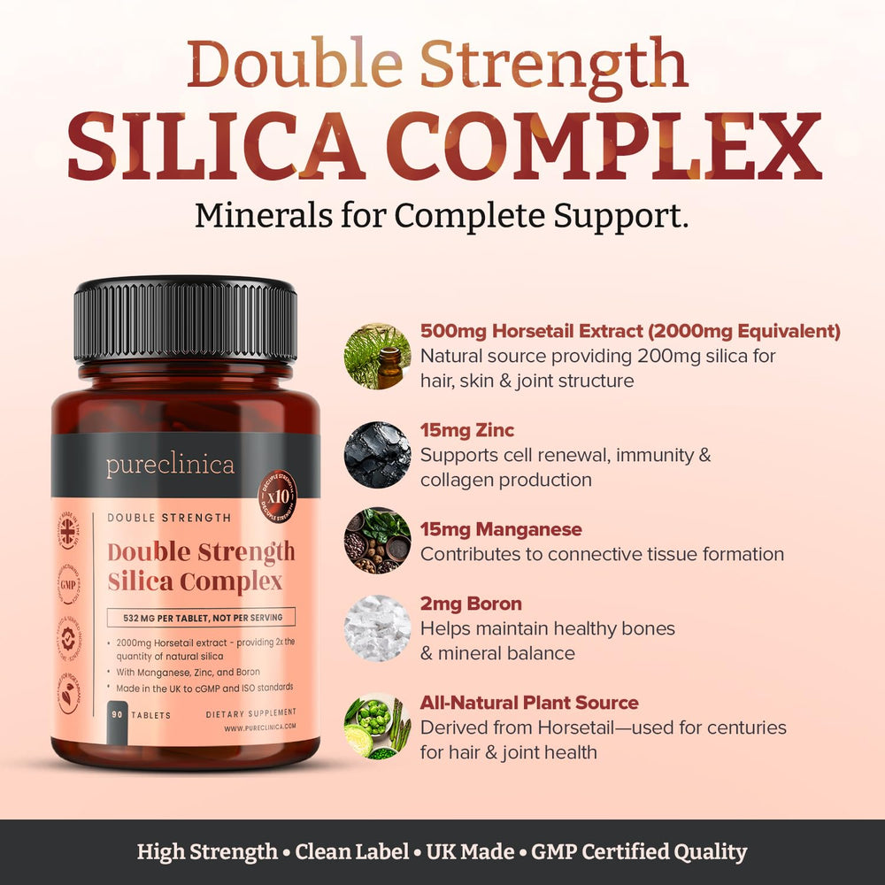 PureClinica All-Natural Horsetail Plant origin emphasizes natural silica source.