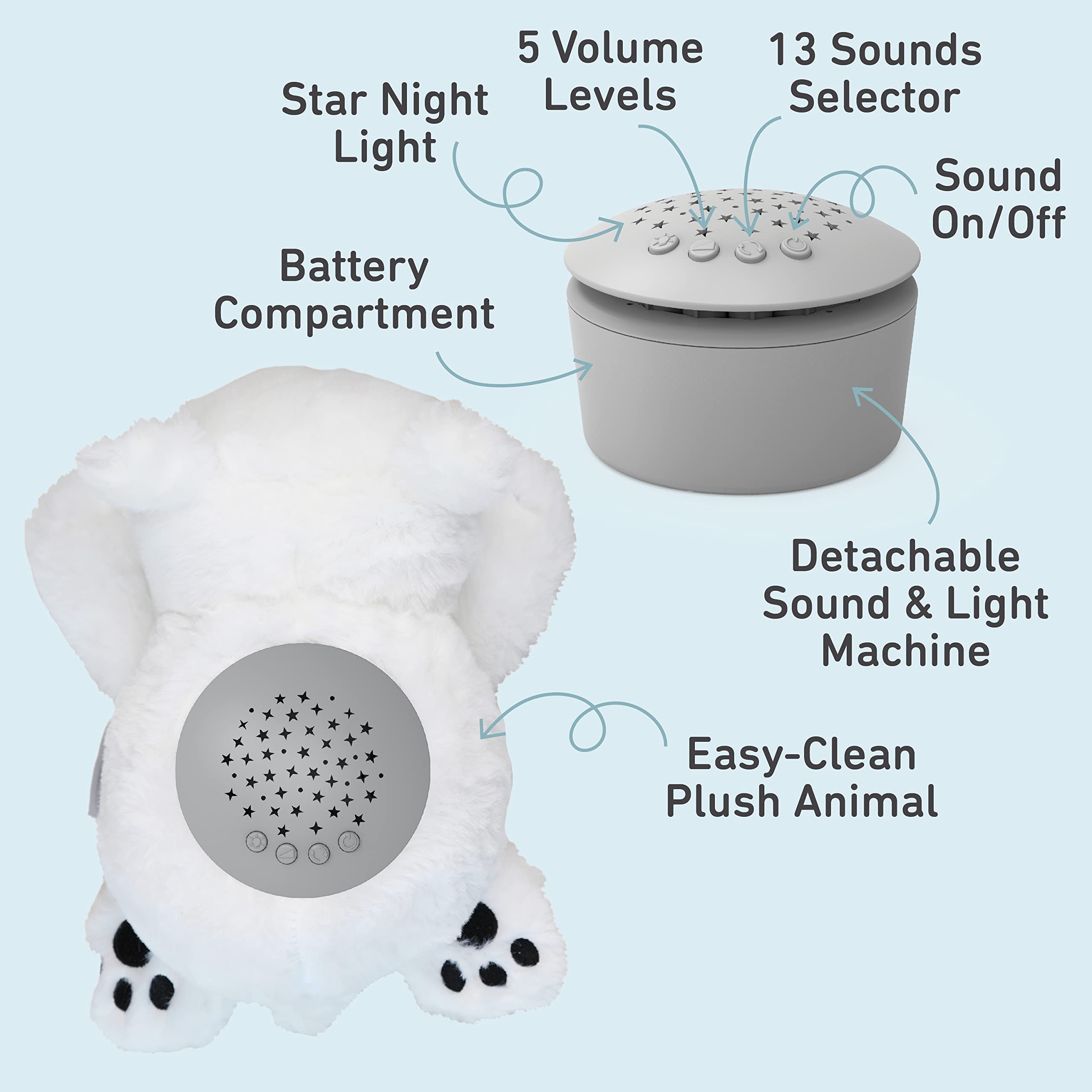 PureEnrichment PureBaby 10 lullabies deliver soothing bedtime moments.