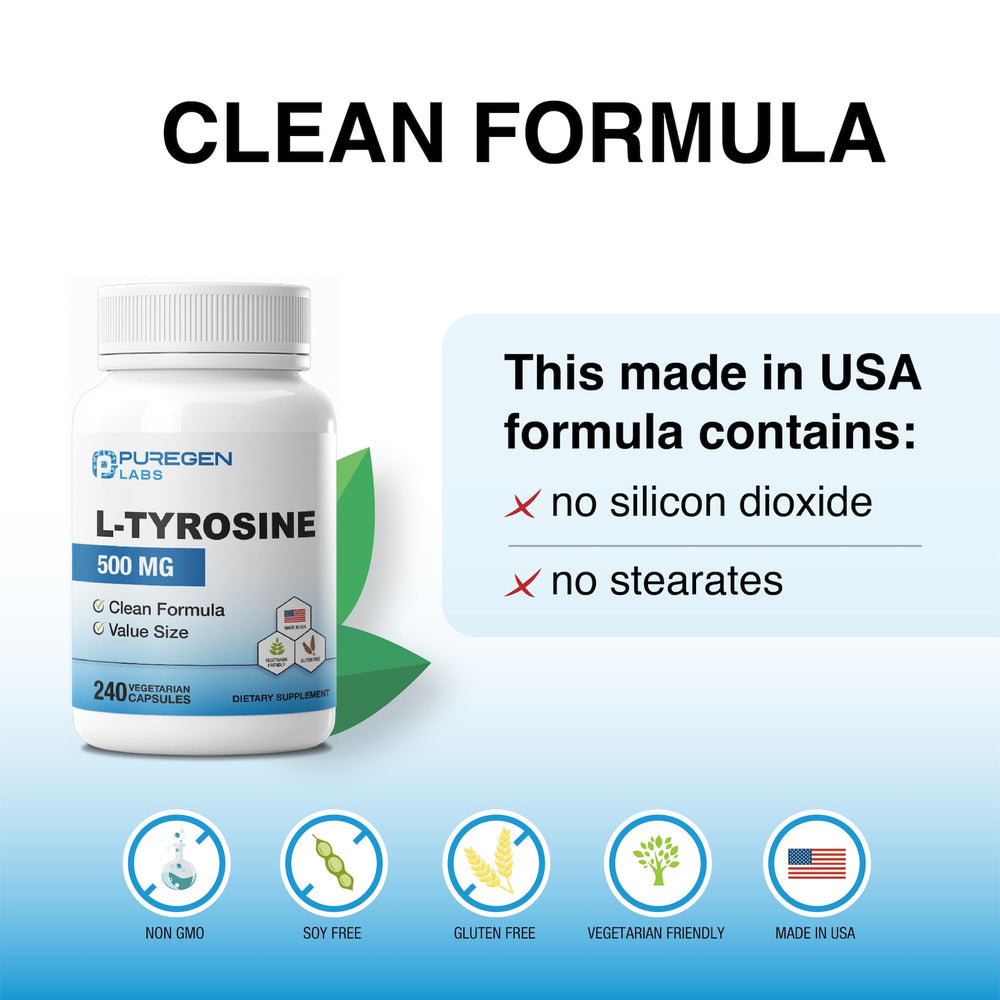 Dosage instruction panel with Puregen L-Tyrosine 500 mg for simple daily use.
