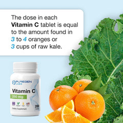 Puregen Labs Vitamin C 250mg ingredients panel emphasizing quality sourcing