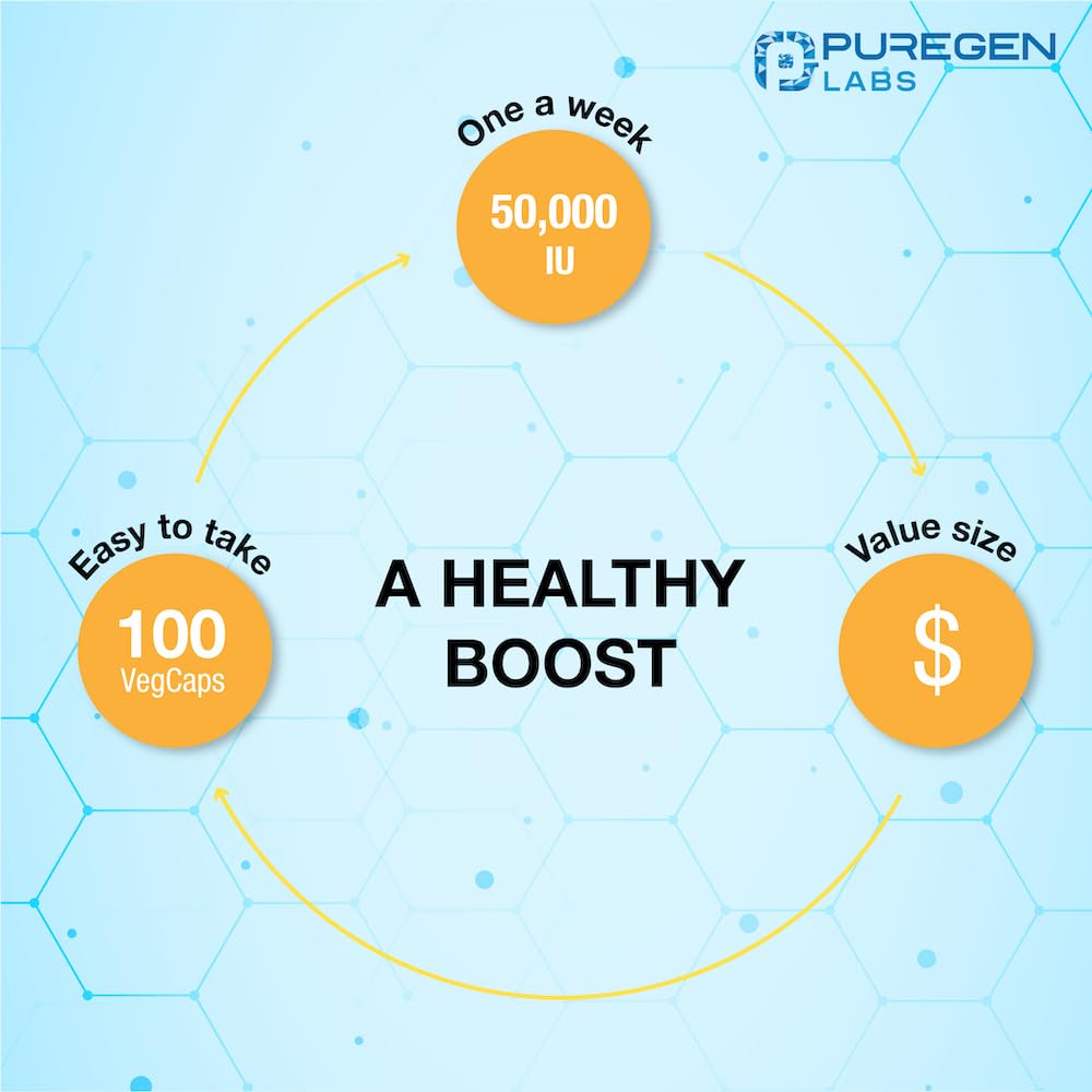 Bottle of Puregen Labs D3 suggests potential bone and immune benefits