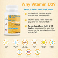 Capsule in hand demonstrates easy weekly supplementation with Puregen Labs D3