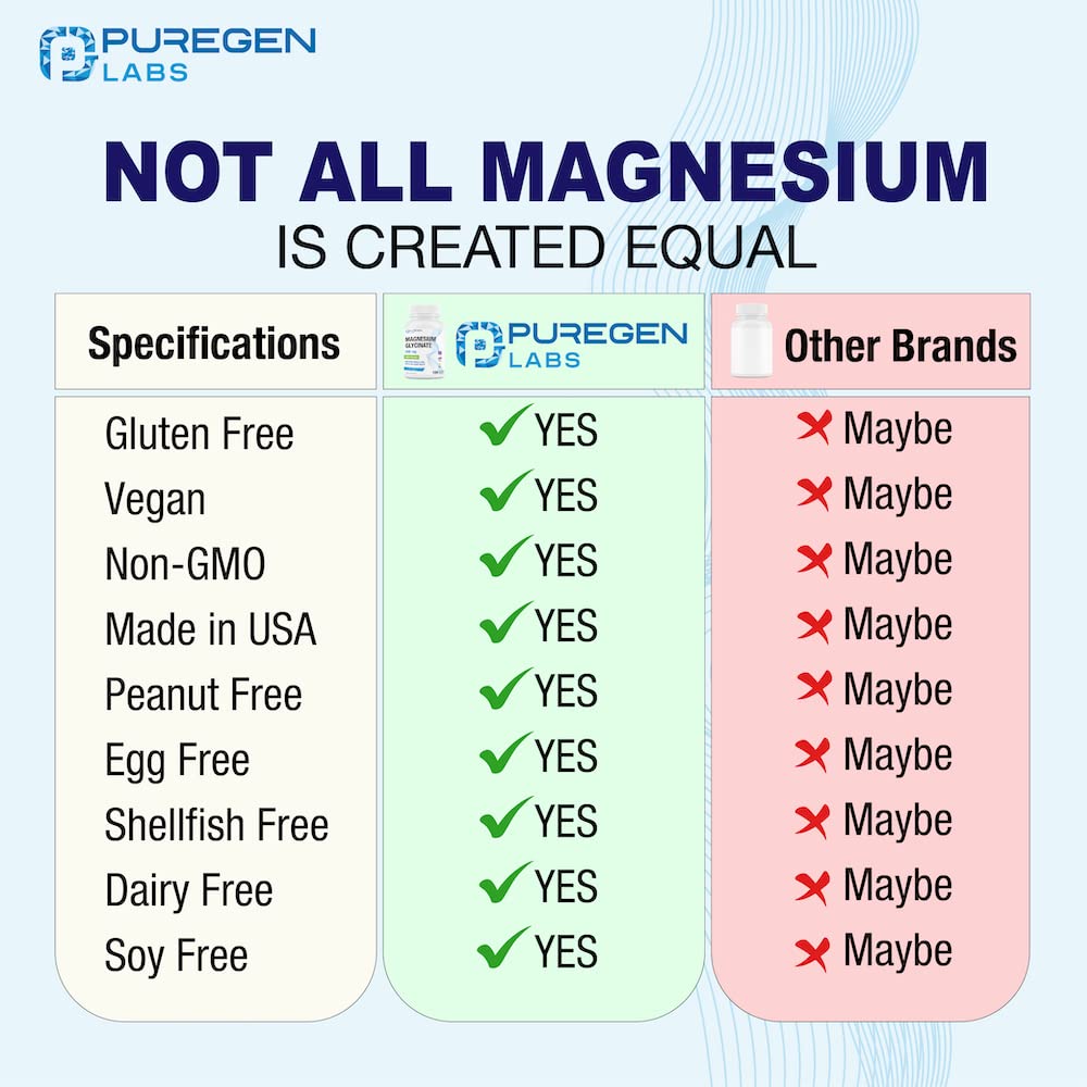 Puregen US-made manufacturing facility illustration communicates quality and safety.
