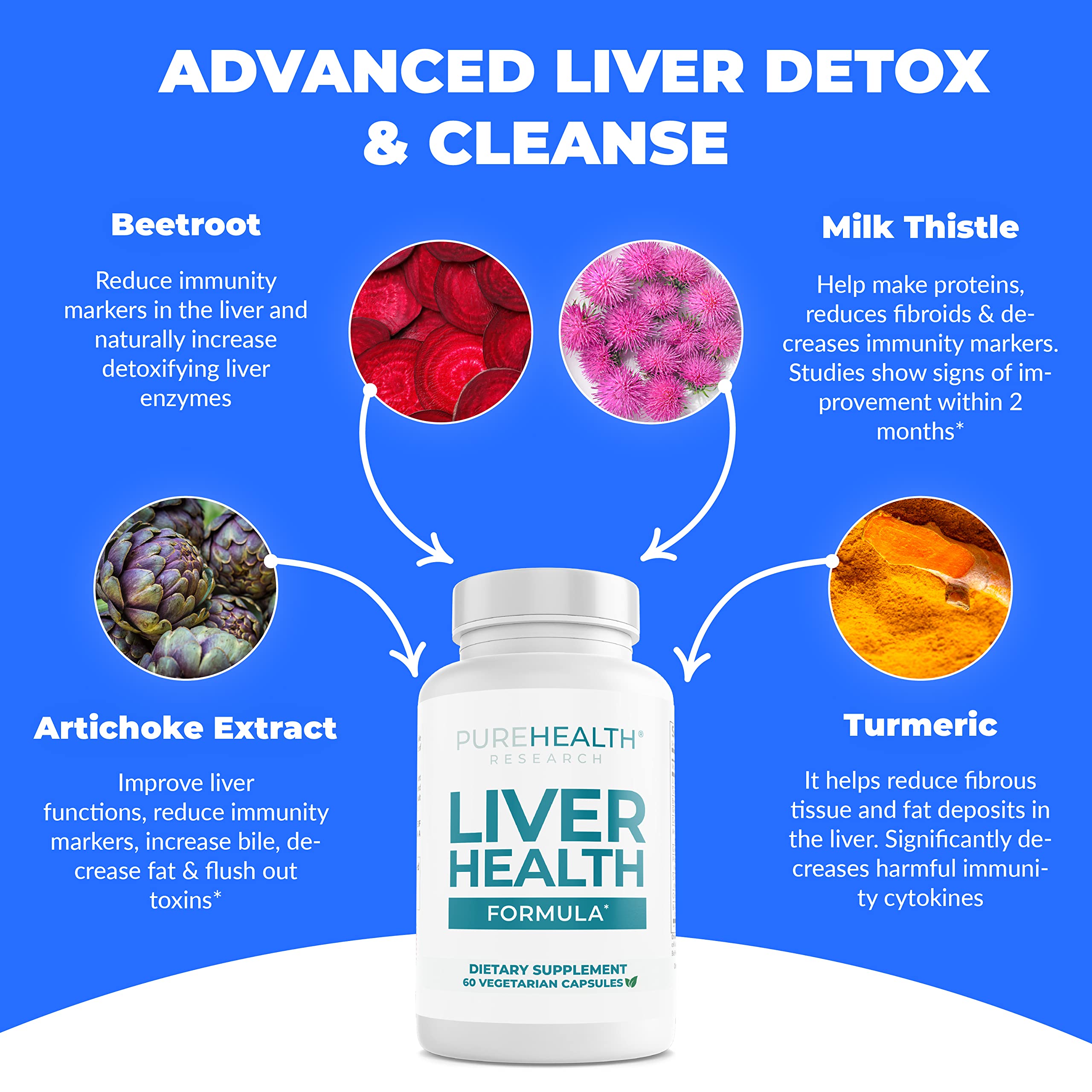 Alfalfa and enzyme blend in PureHealth Liver Health for digestion balance.