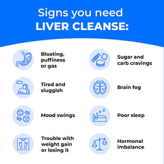 Beads of turmeric and beet root ingredients in PureHealth Liver Health formula.