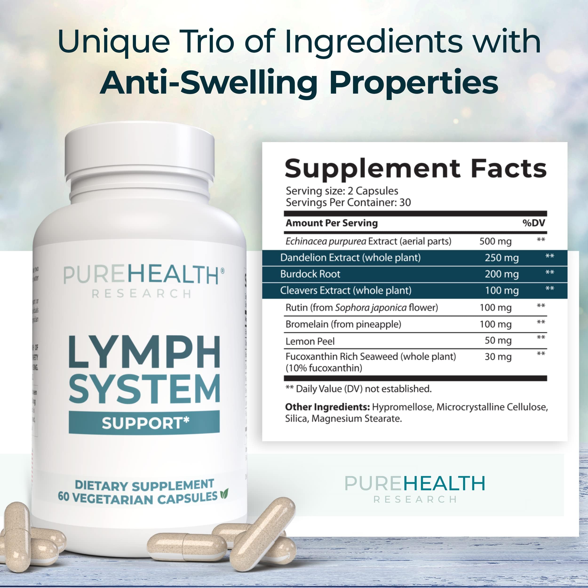 PureHealth Research Lymph System Support bottle side label highlighting eight botanicals for drainage support.