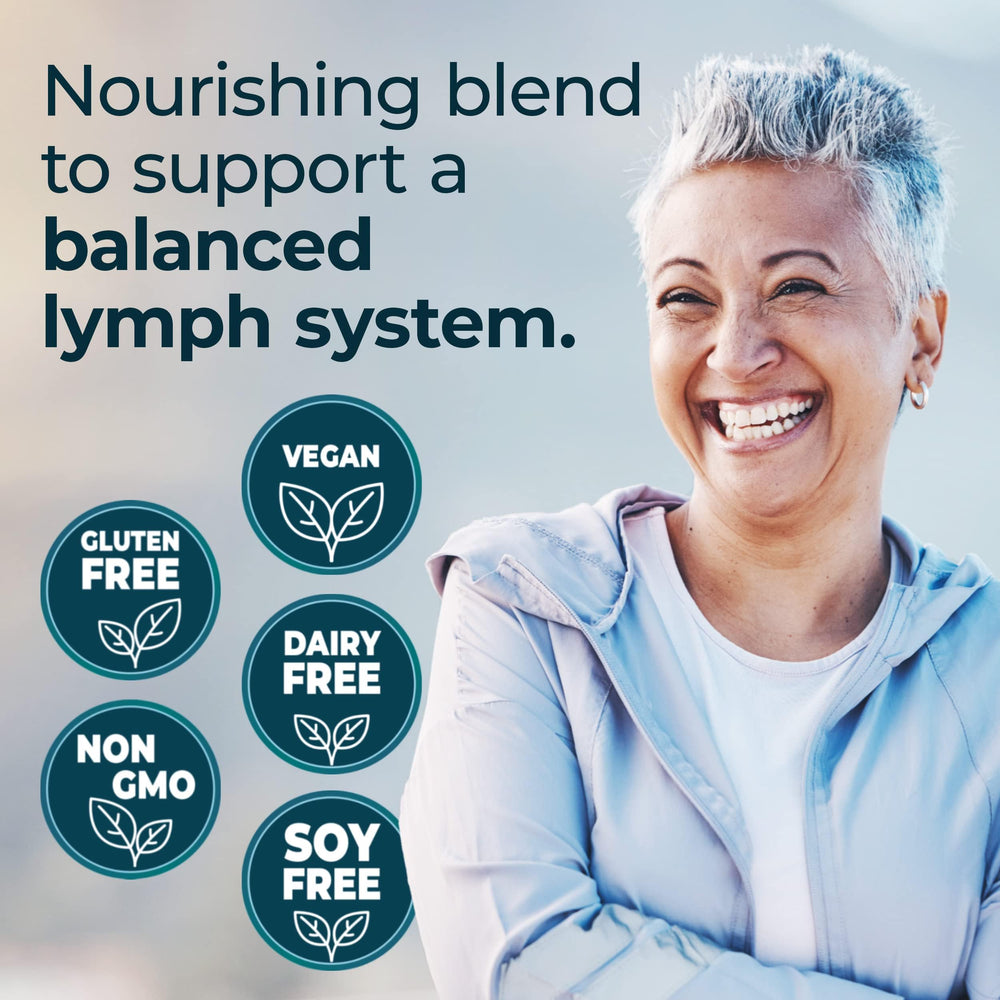 PureHealth Research Lymph System Support visual cue for daily leg comfort.
