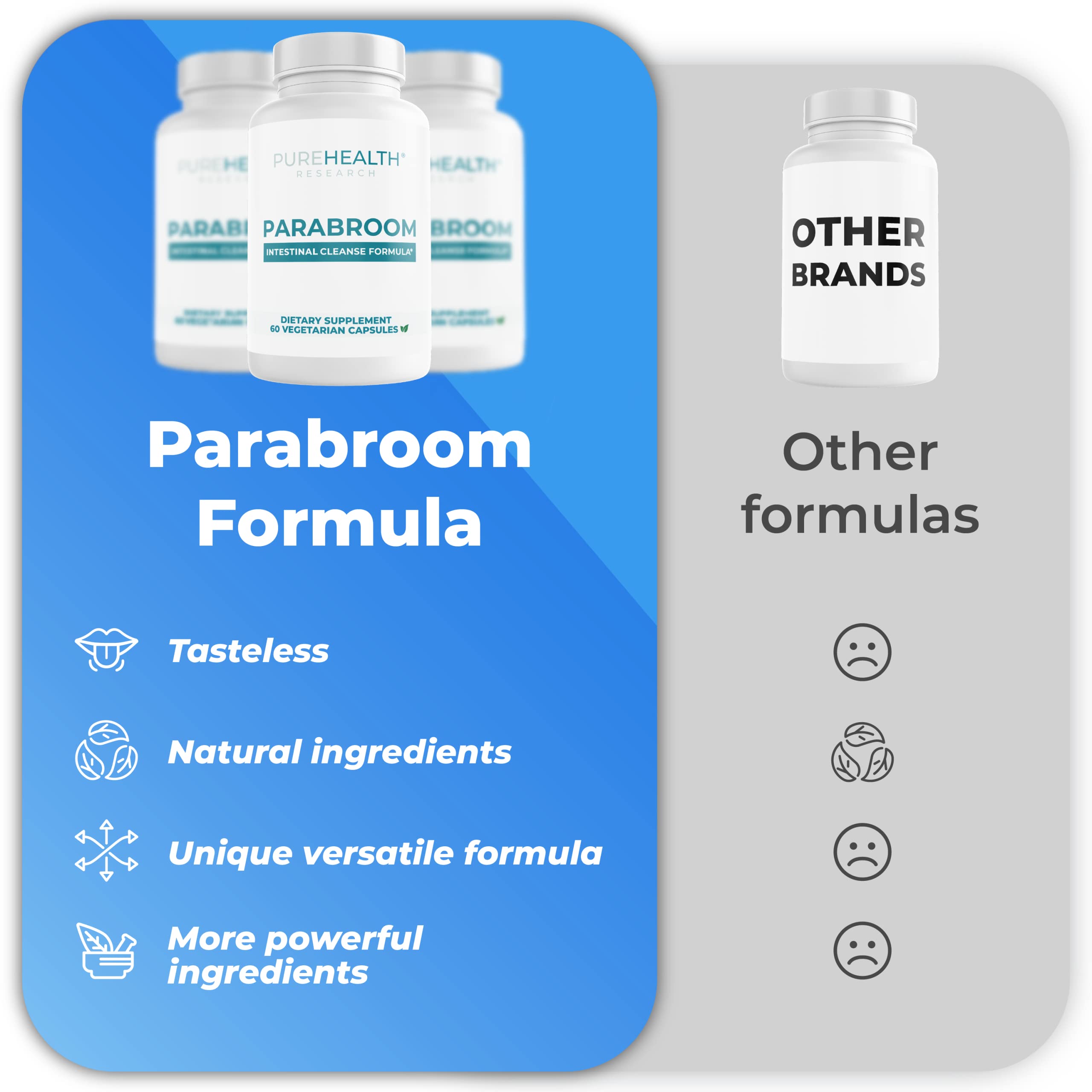 Parabroom bottle with dosage label for easy measurement