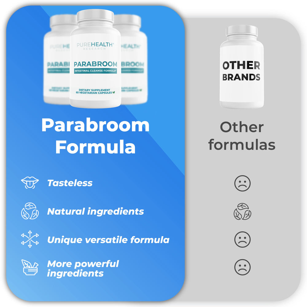 Parabroom bottle with dosage label for easy measurement