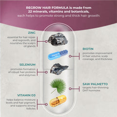 PureHealth Research ReGrow bottle and label – premium hair nutrition at a glance.