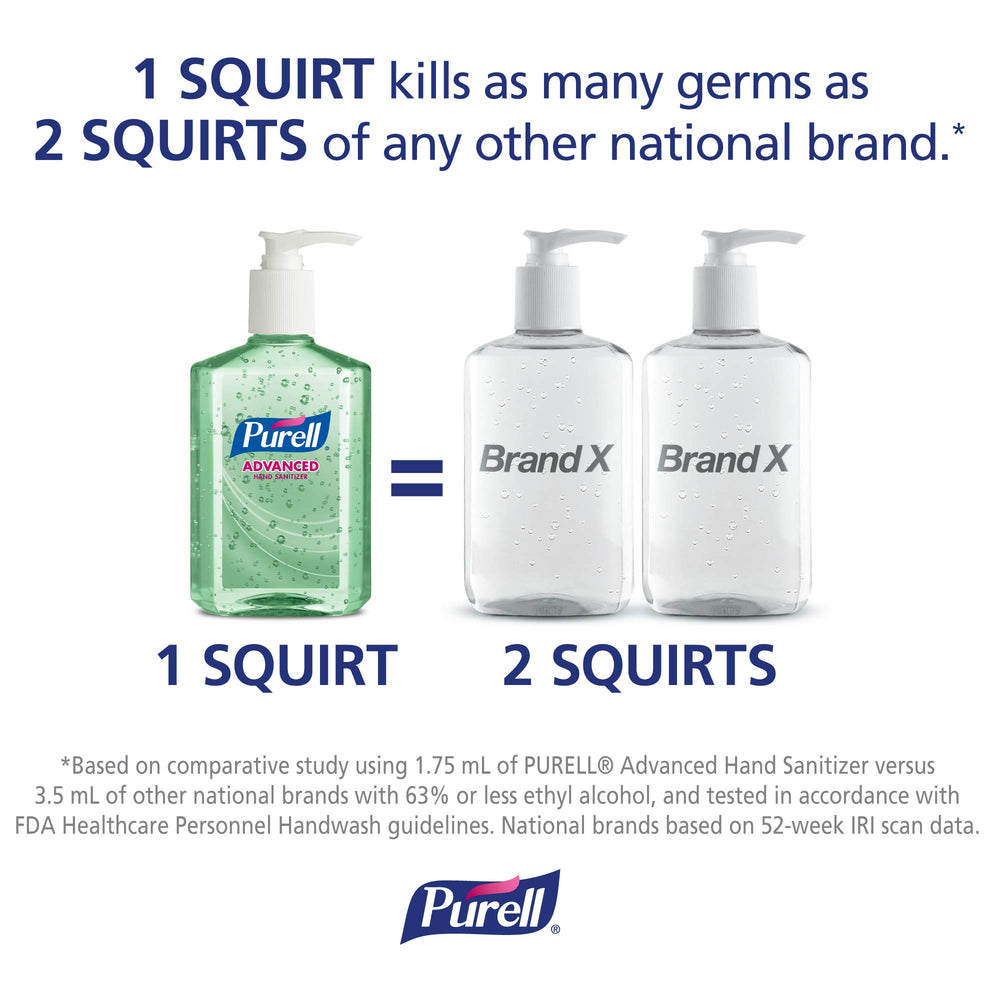 Bathroom kitchen setup with Purell on counter for quick sanitizing.