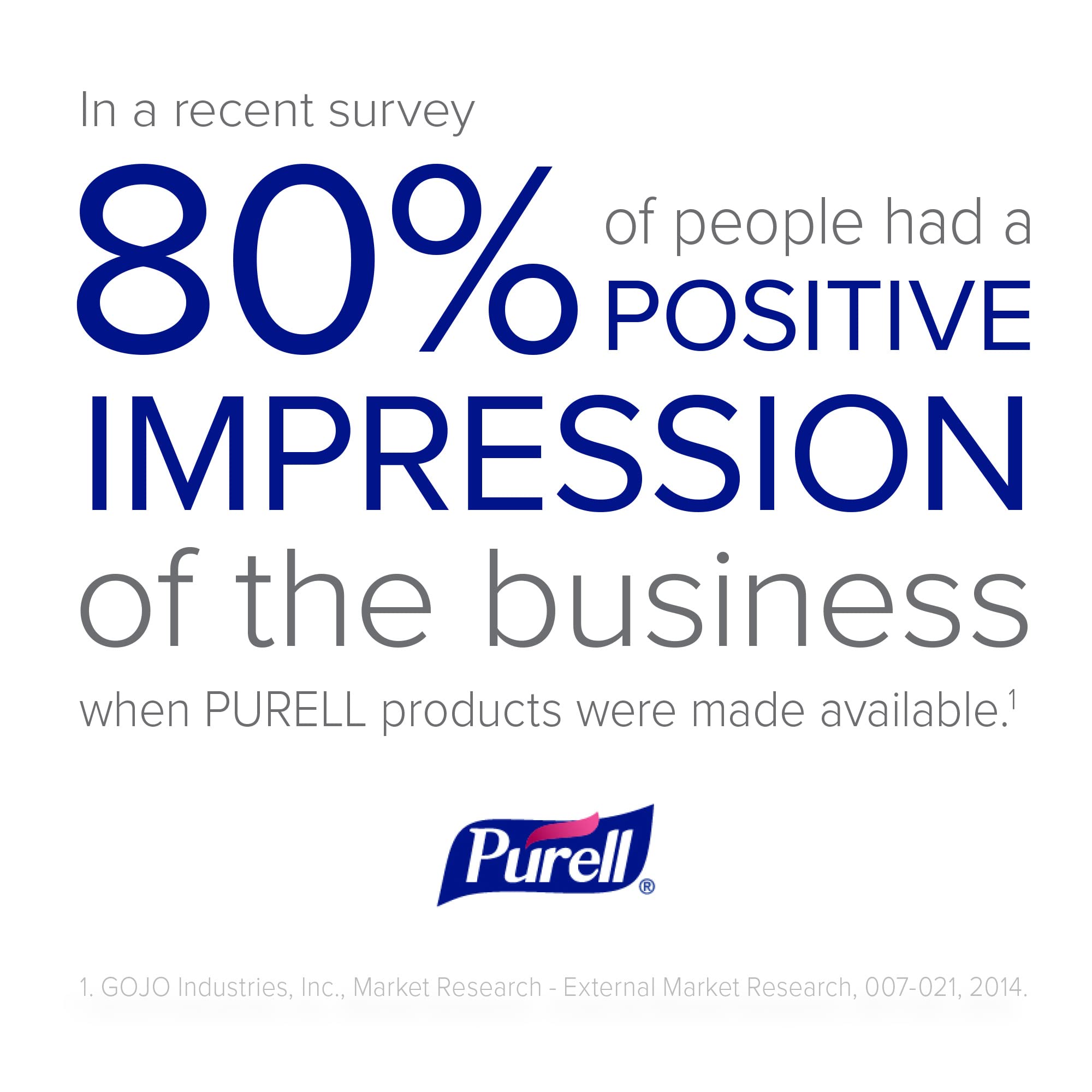 Purell Advanced Hand Sanitizer portable for travel, work, and errands.