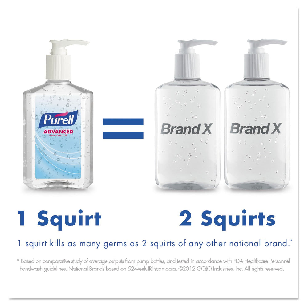 Breakroom table with easy-access Purell sanitizer for frequent use