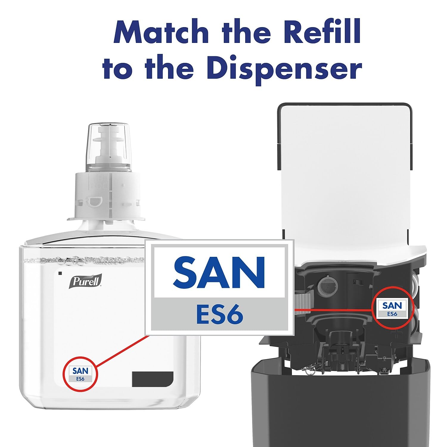 Purell ES6 adhesivo de montaje, instalación rápida