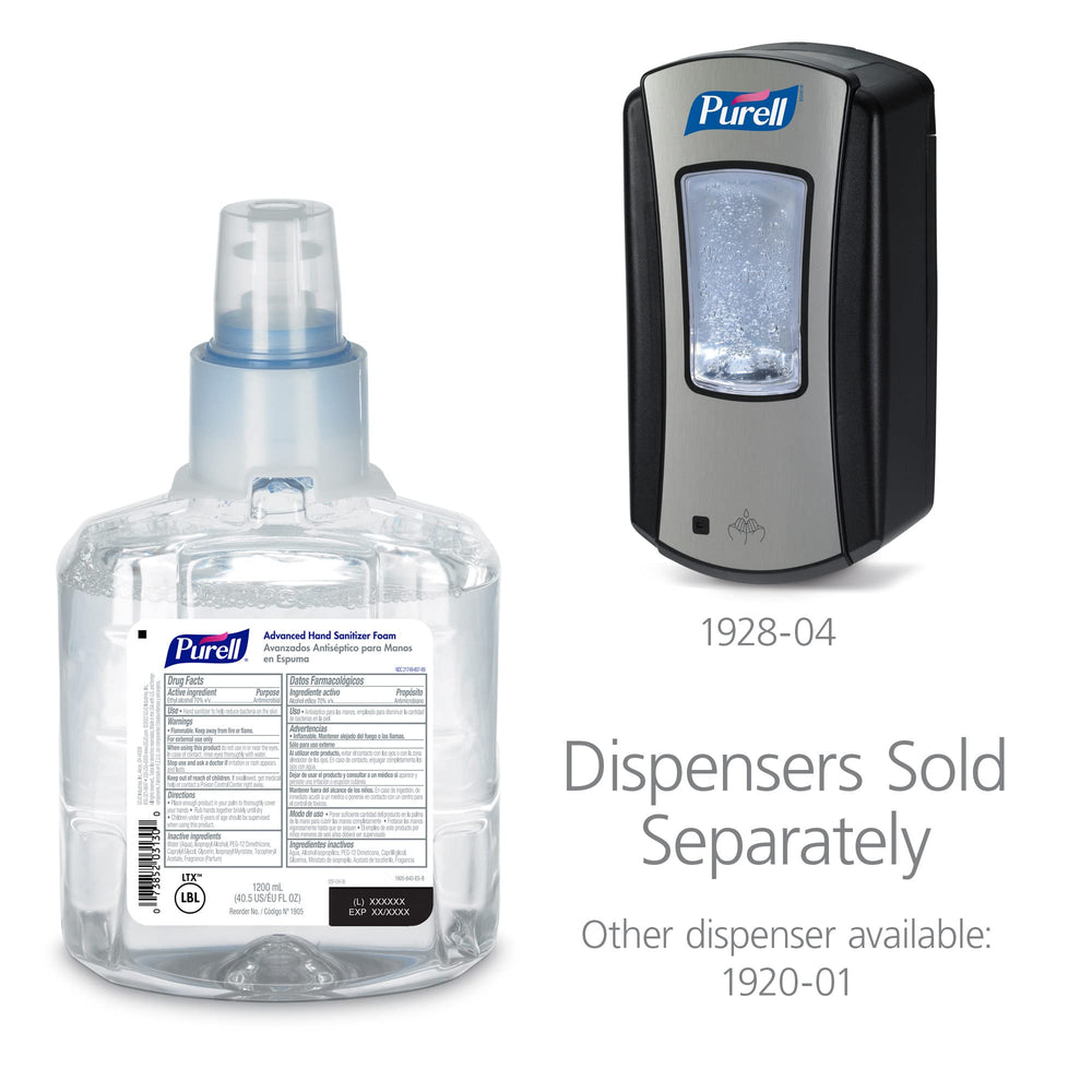 LTX-12 dispenser paired with Purell foam refill