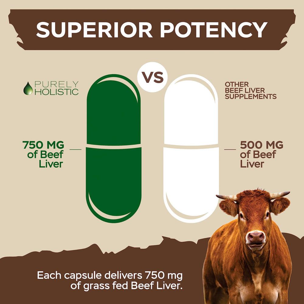 Argentina grass-fed sourcing imagery emphasizing pasture raised ingredients