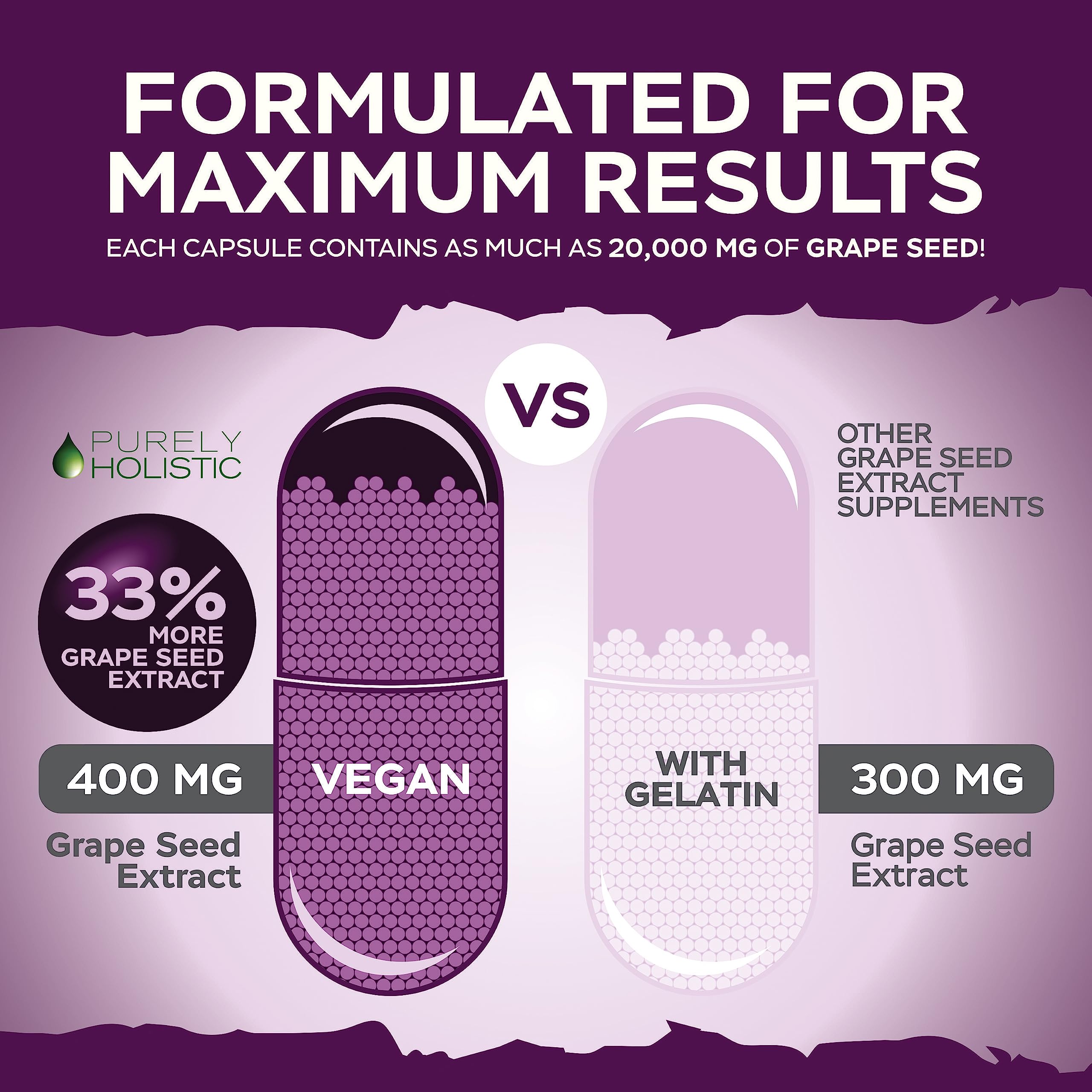 Purely Holistic Grape Seed Extract 50 to 1 extract diagram illustrating concentrated potency