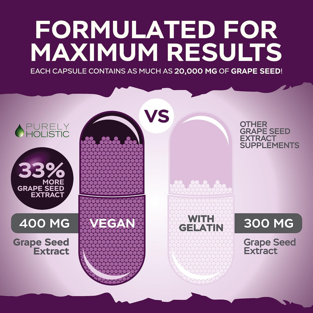 Purely Holistic Grape Seed Extract 50 to 1 extract diagram illustrating concentrated potency