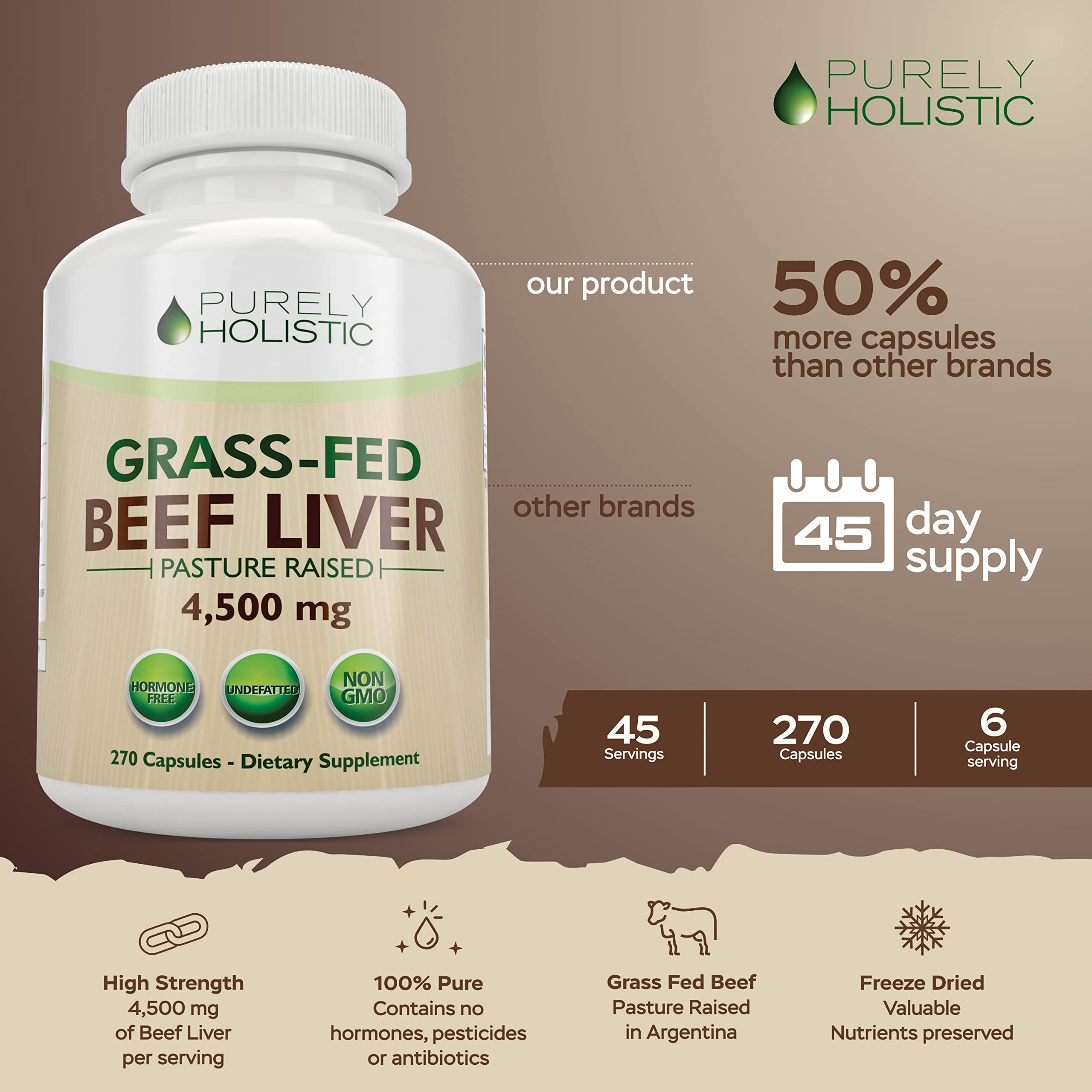 Purely Holistic liver capsules being dispensed for easy daily use and value