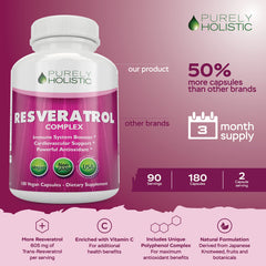 Purely Holistic Resveratrol bottle label close-up showing vitamin C and polyphenol complex for wellness