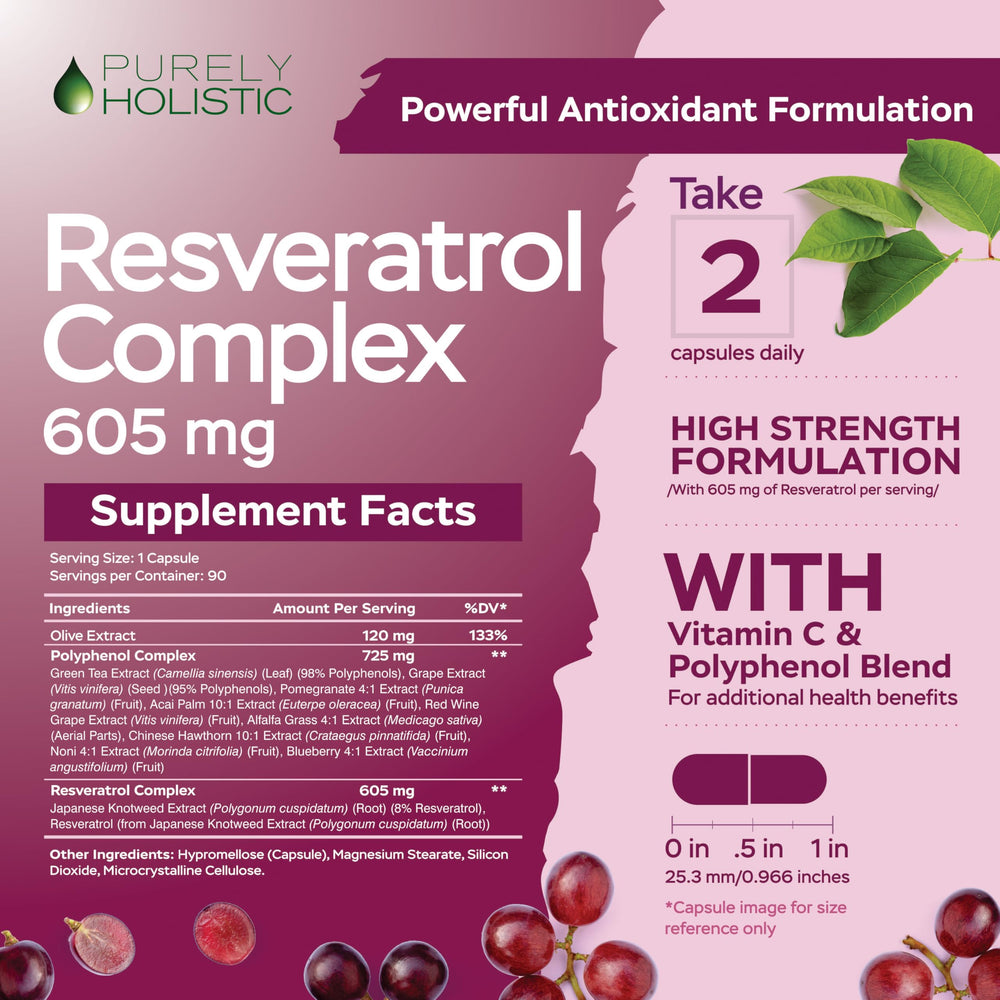 Purely Holistic Resveratrol serving time image with two-capsule daily serving