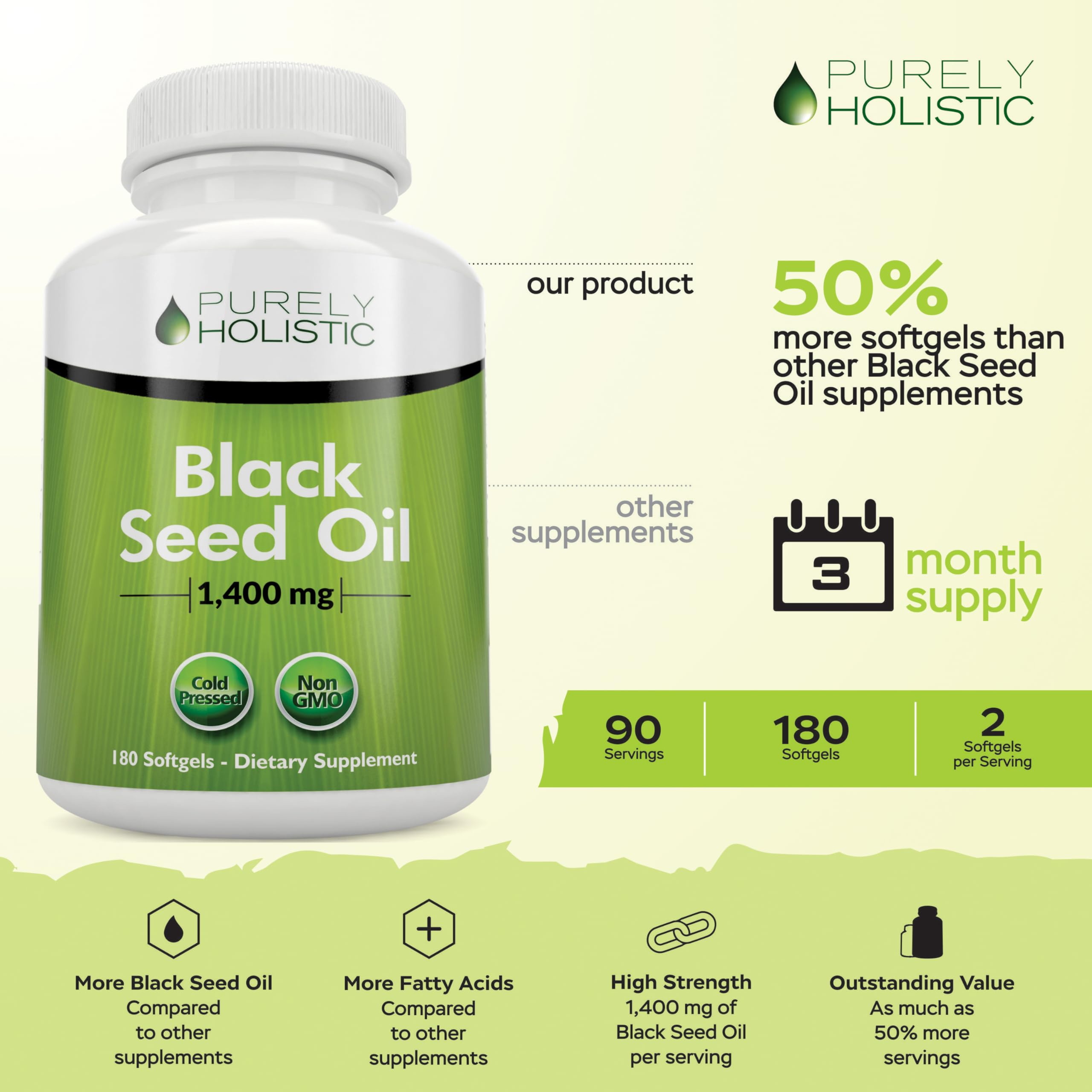 Purely Holistic softgels close-up highlighting high potency