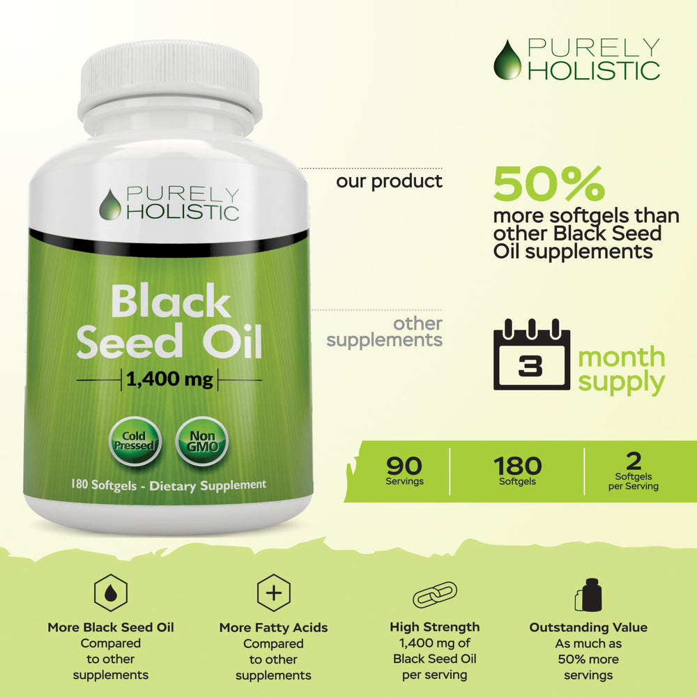 Purely Holistic softgels close-up highlighting high potency
