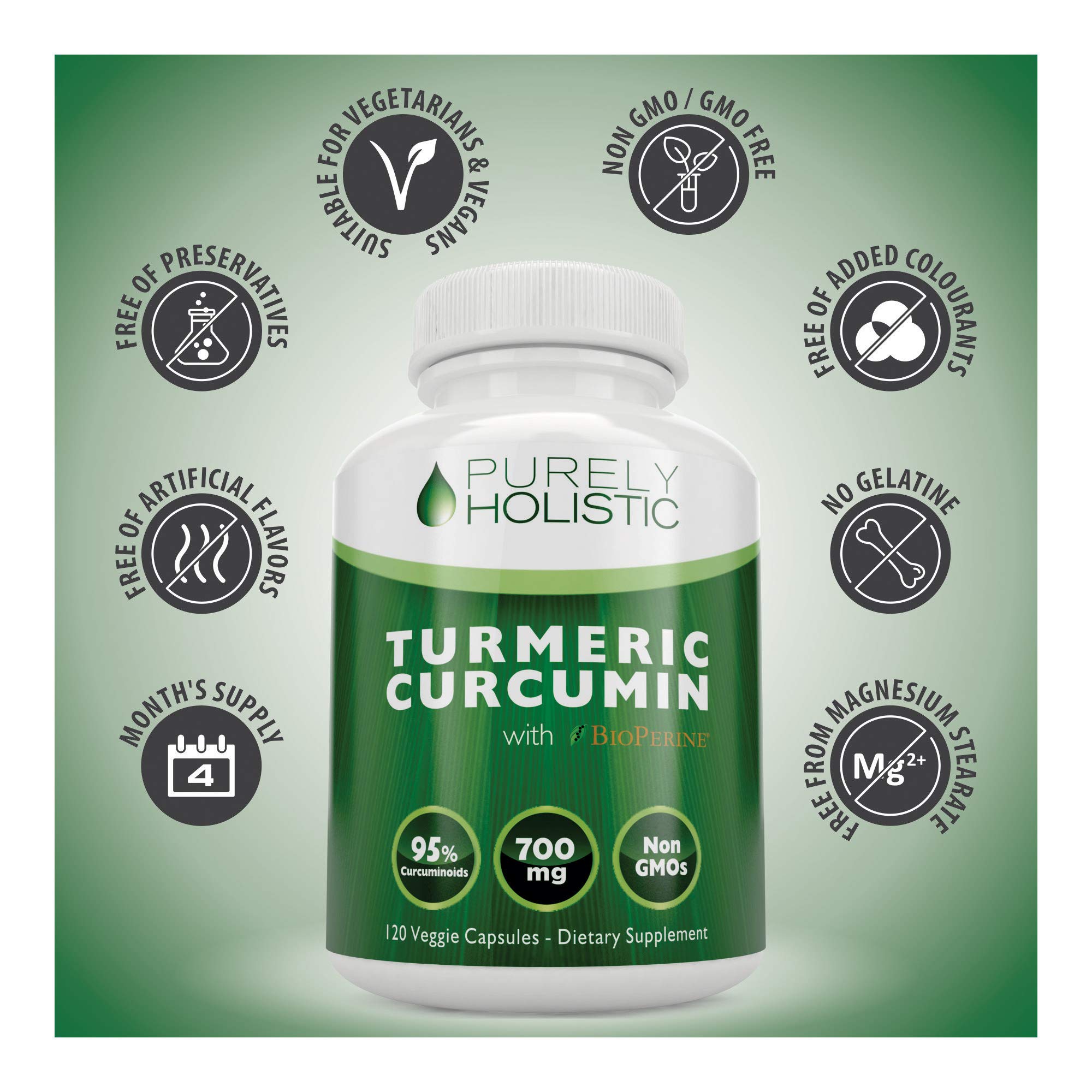 Capsules closeup reveals 700 mg potency with BioPerine for absorption.
