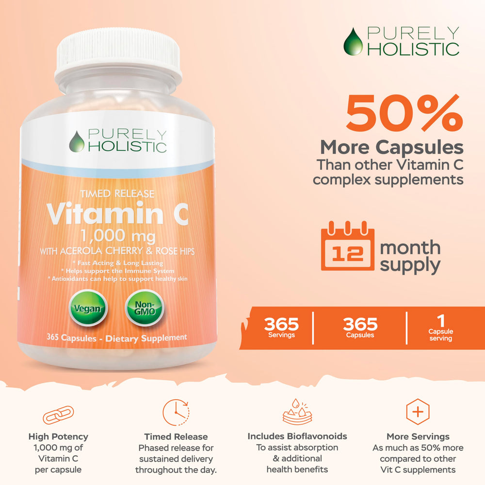 Purely Holistic Vitamin C 1000mg timed release capsules close up for sustained absorption.