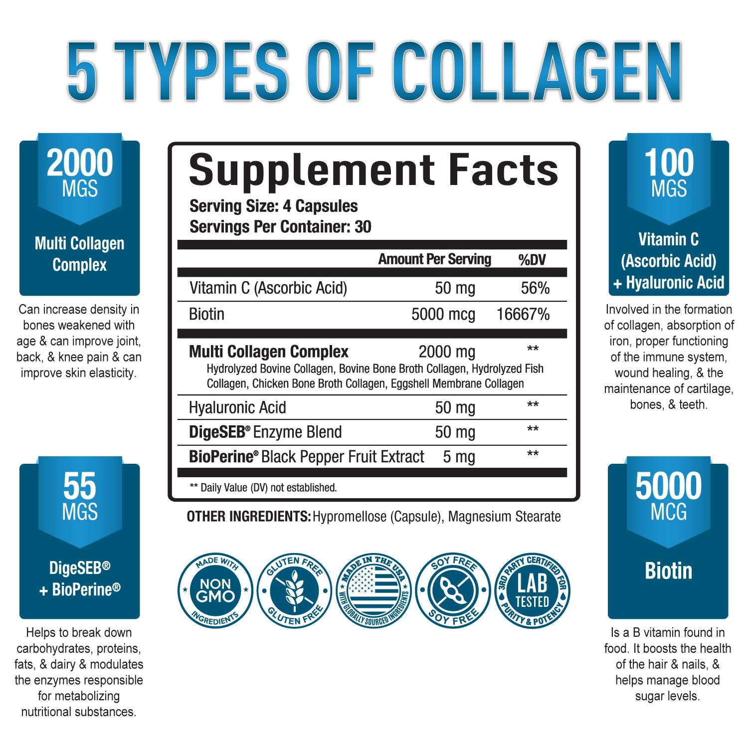 Closeup of Purely Optimal collagen capsules for convenient daily use.