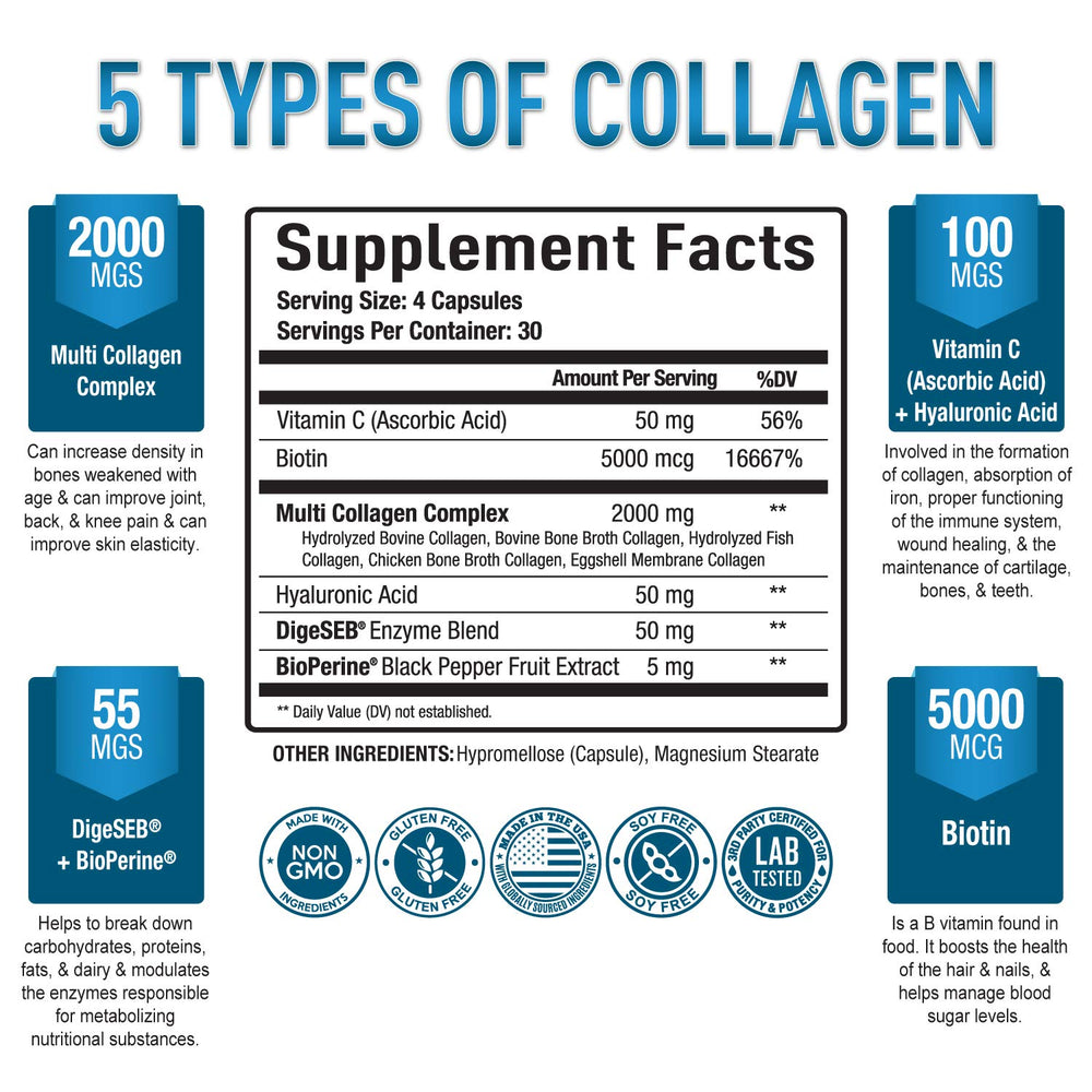Closeup of Purely Optimal collagen capsules for convenient daily use.