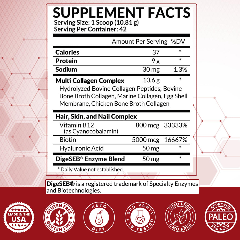 Purely Optimal collagen dissolves in hot coffee for a smooth cup