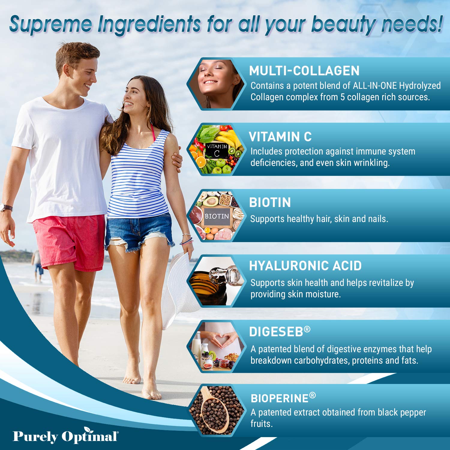 Purely Optimal capsules enhanced with DigeSeb for better absorption.