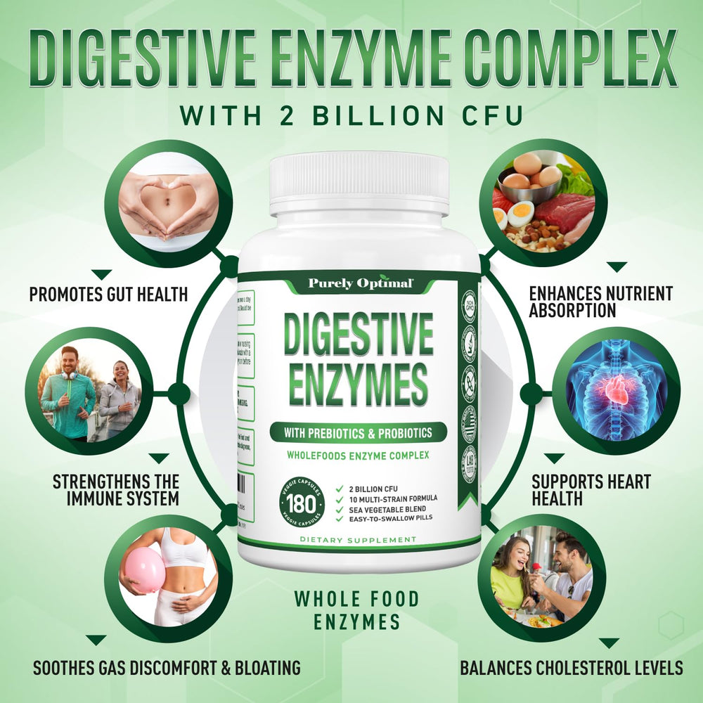 Purely Optimal Digestive Enzymes bottle open used to show convenient pre-meal dosing