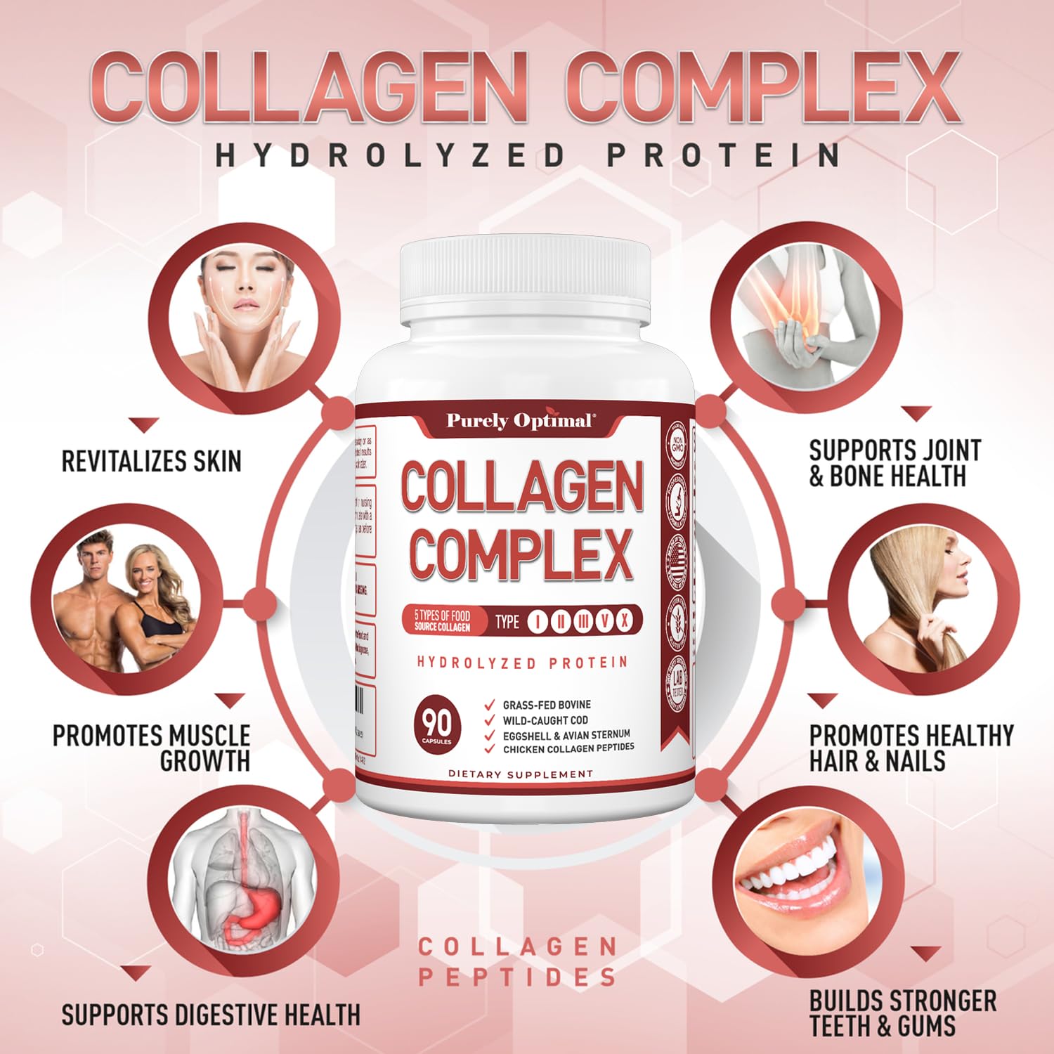 Label shows non-GMO collagen and quality assurance