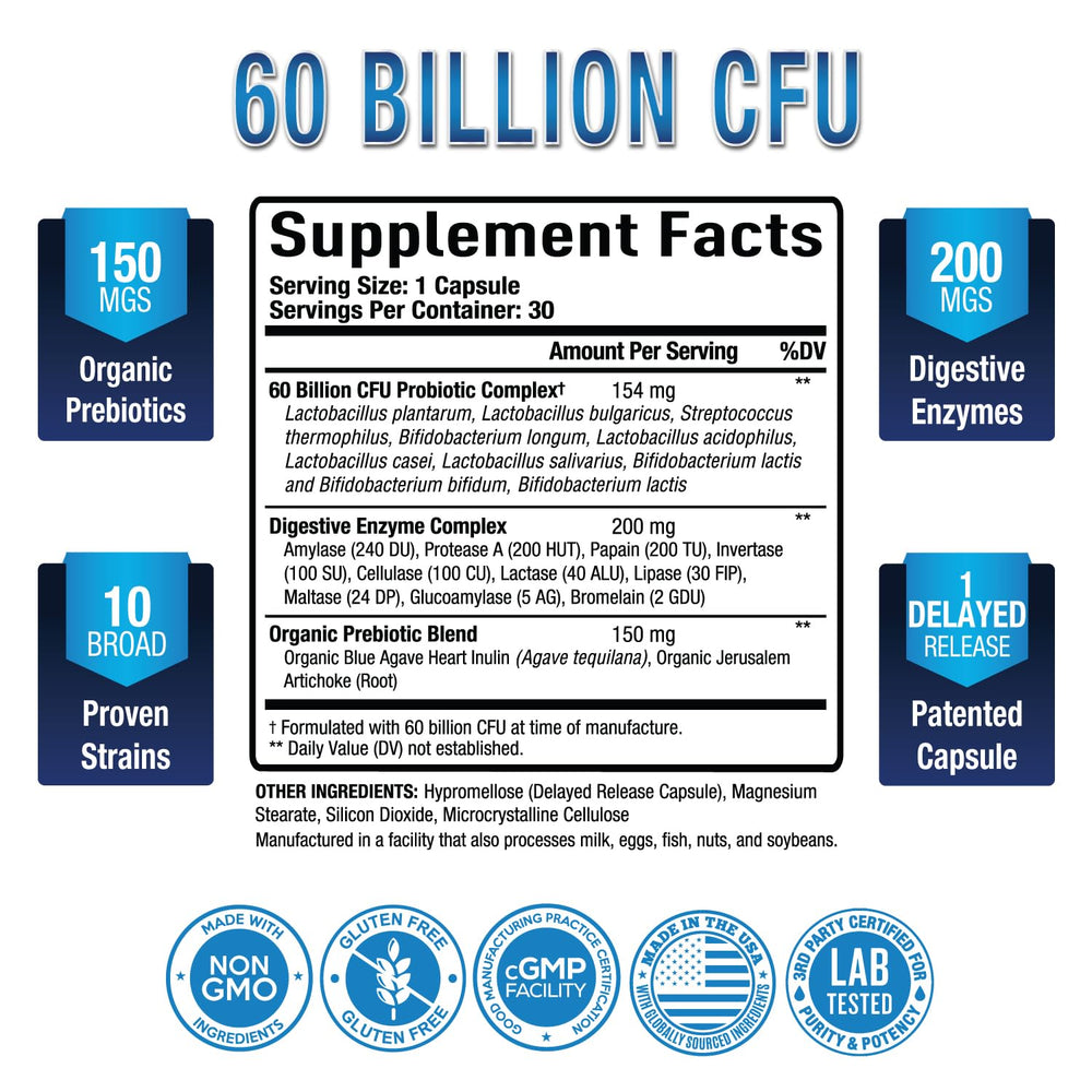 Purely Optimal Premium Probiotics capsules emphasizing 60B CFU potency