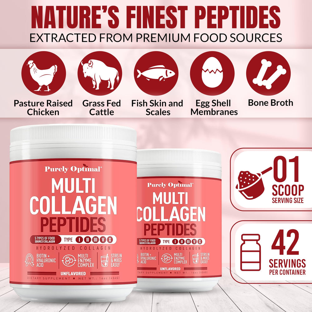 Purely Optimal purity label confirms gluten-free and keto-friendly