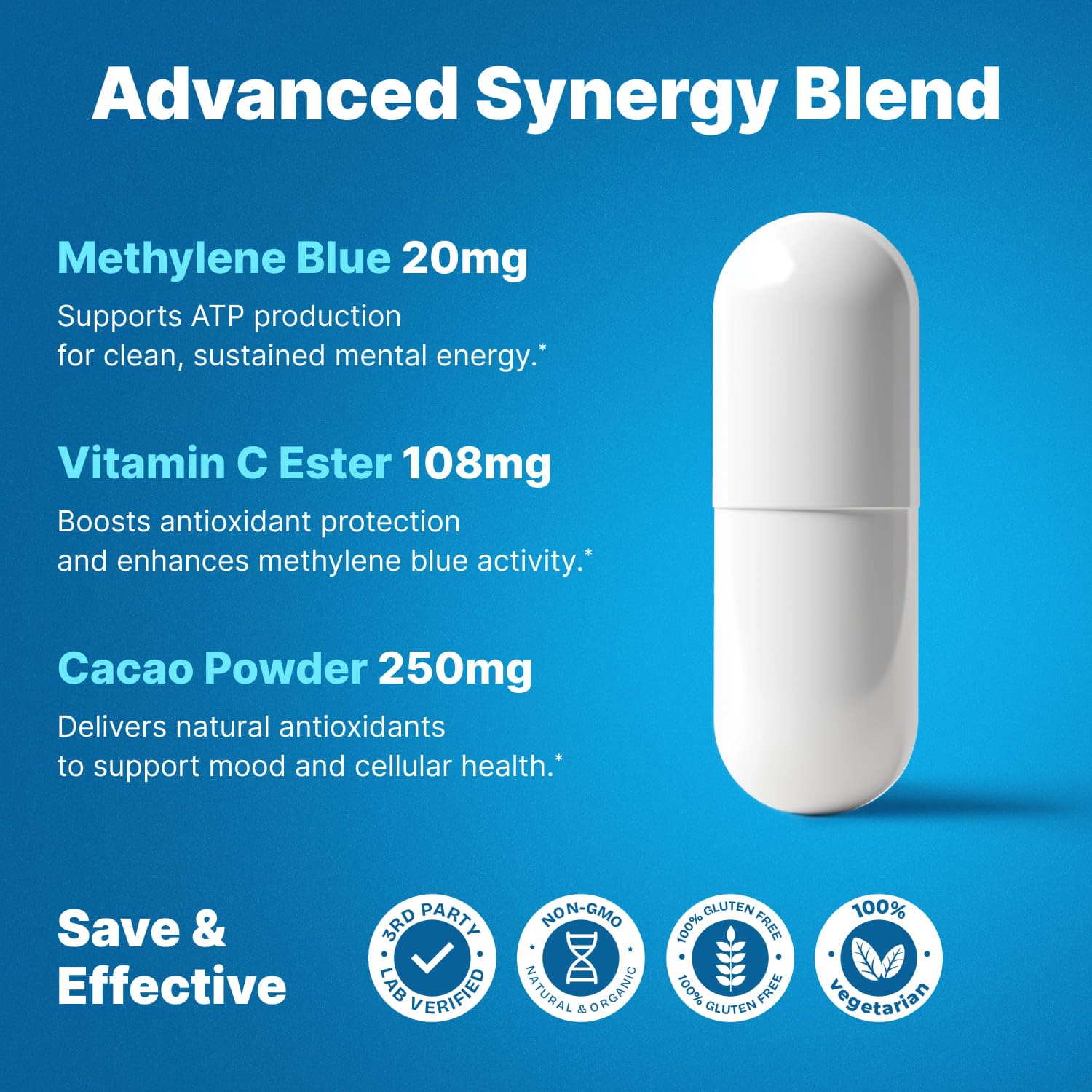 PureNutra bottle label detail verifies pharmaceutical-grade formulation.