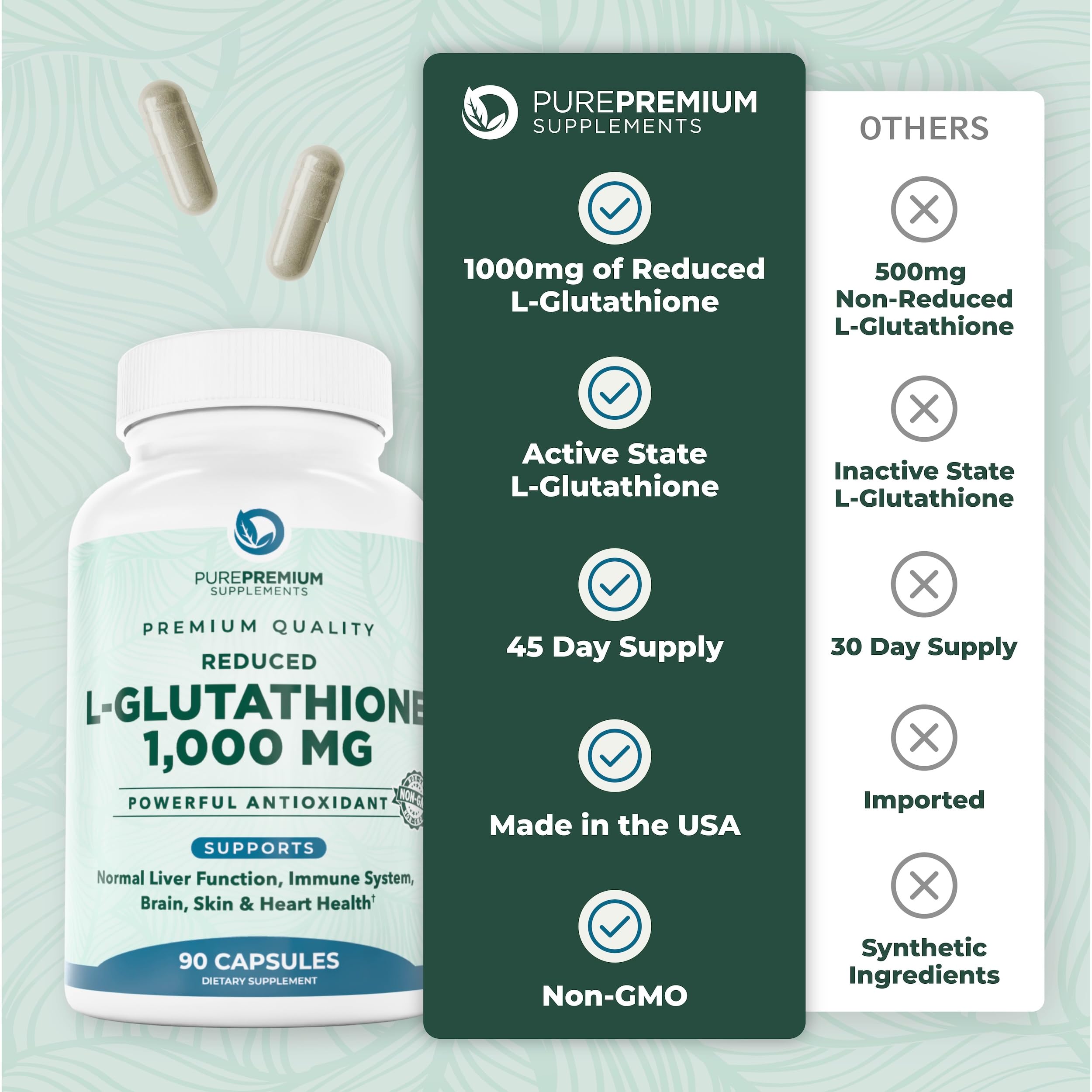 Bottle shows 45-day supply and two-capsule daily dosing.