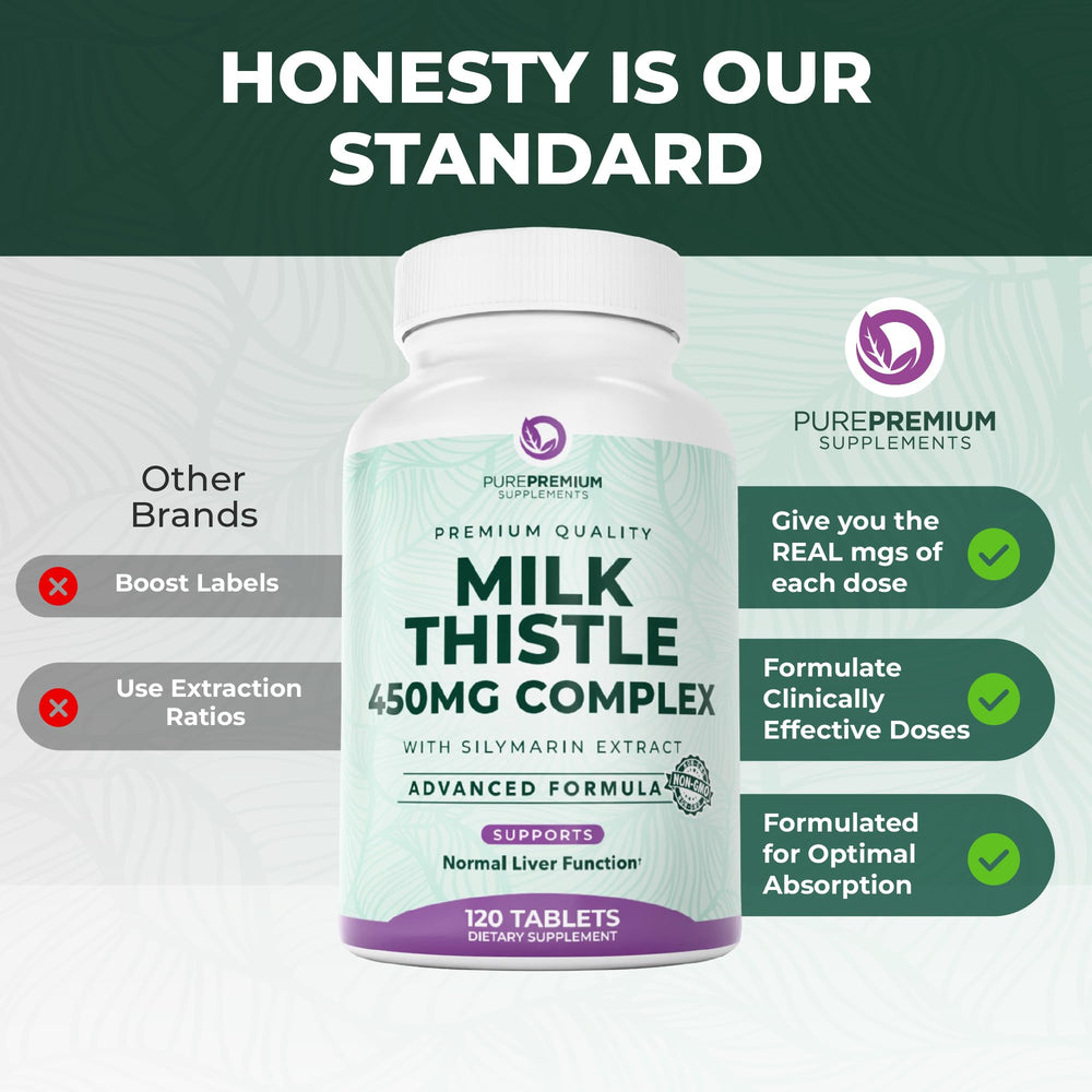 PurePremium Milk Thistle USA-made seal indicating rigorous quality testing.